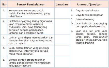 Soal Sumatif PJOK Kelas 6  Bab 8 Kurikulum Merdeka